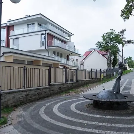 Przy Plazy / 1st Line ريفال